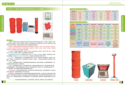 《2018版產(chǎn)品選型手冊(cè)開(kāi)始發(fā)行了》變頻串聯(lián)諧振耐壓試驗(yàn)裝置選型