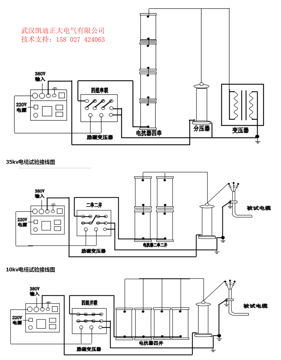 35kV電力電纜用串聯諧振耐壓試驗裝置如何接線試驗