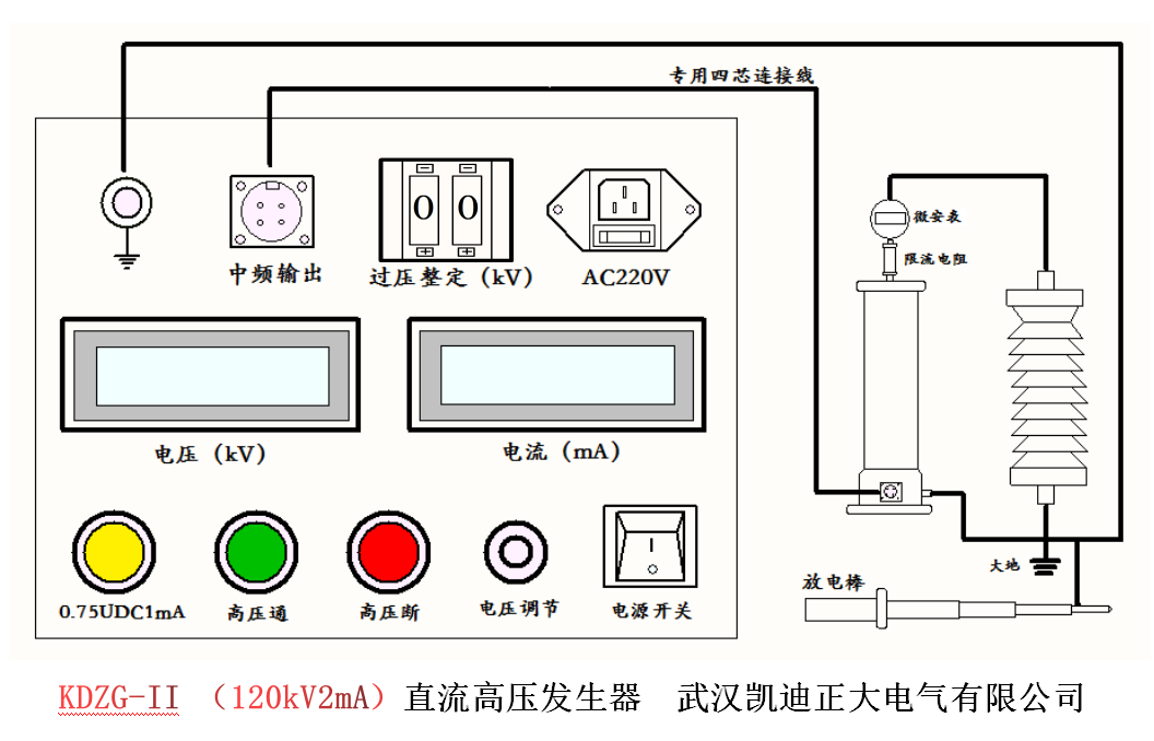 鑫達(dá)鋼鐵集團(tuán)采購(gòu)我司設(shè)備一批