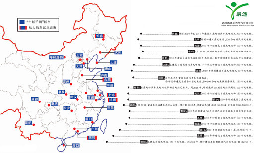 凱迪正大積極響應(yīng)“反壟斷調(diào)查&#039;